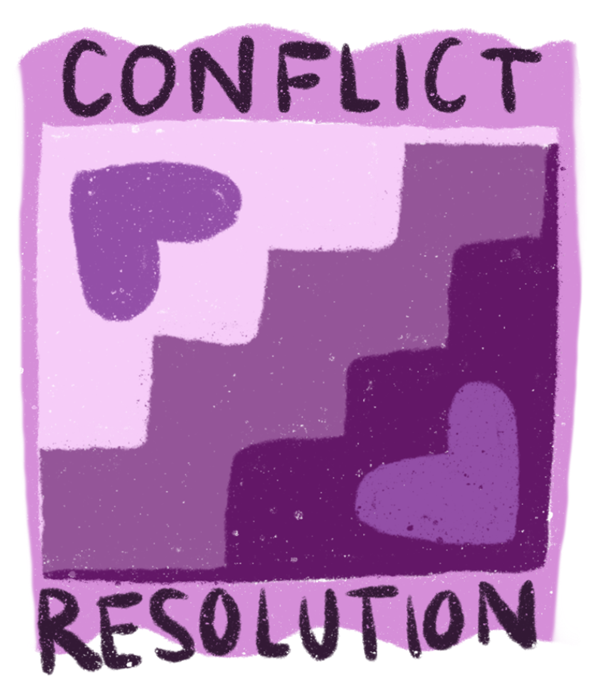 Conflict Resolution